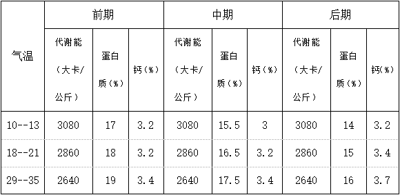 ca88手机客户端(安卓/苹果)CA88会员登录入口