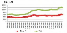 20221202150033_51645