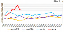 20221202150043_61160