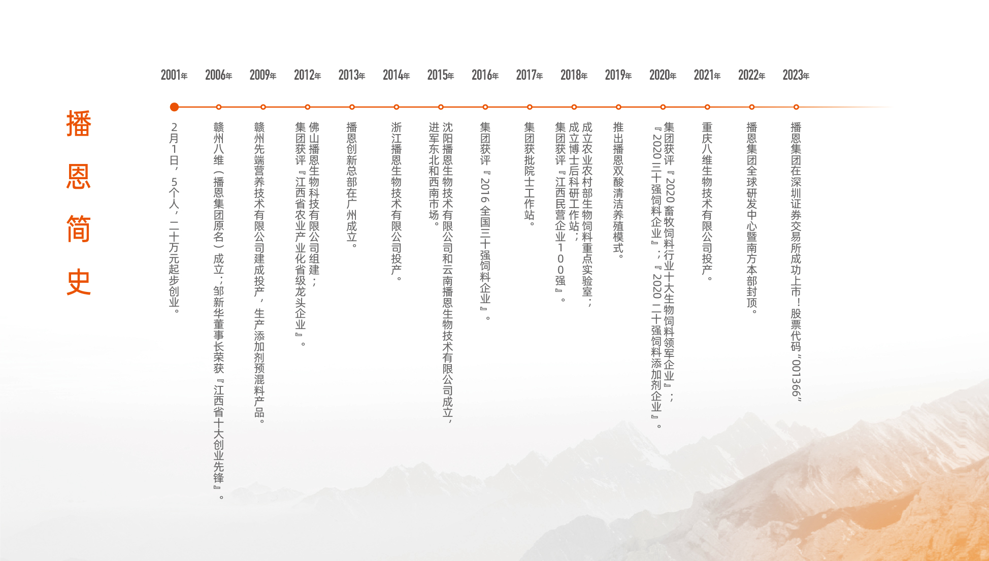 ca88手机客户端(安卓/苹果)CA88会员登录入口